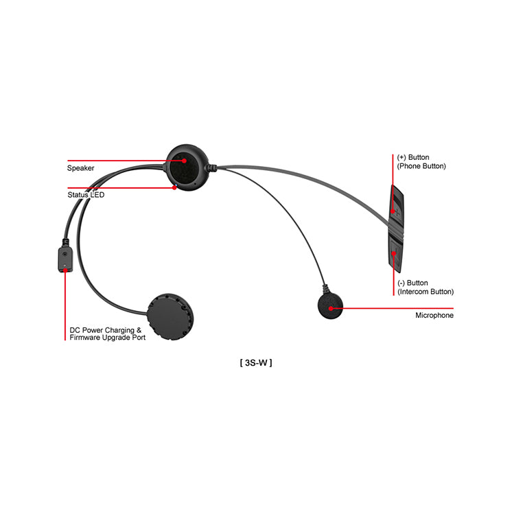 Bluetooth Headset & Intercom for scooters and motorcycles - wired microphone kit
